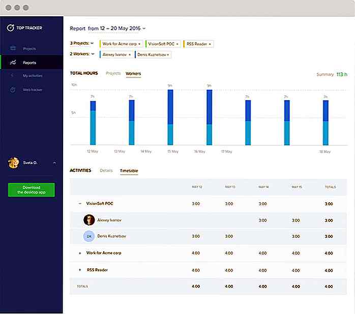 5 tijd-tracking tools voor betere productiviteit - de beste van