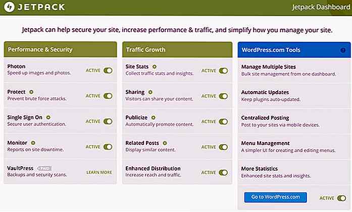 10 plugin WordPress per creare siti web responsivi per i dispositivi mobili