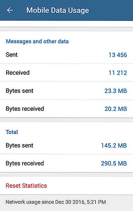 Telegram ora ti consente di non inviare messaggi, monitorare l'utilizzo della rete e altro ancora