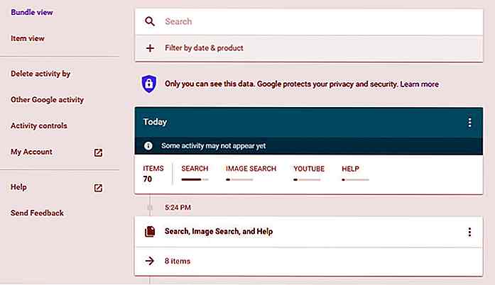 Come accedere all'intera cronologia di utilizzo di Google (e cancellarla)