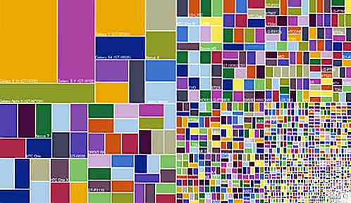 Android Fragmentation: Historien så langt