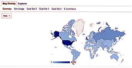 Cosa considerare quando si localizza il sito Web in inglese