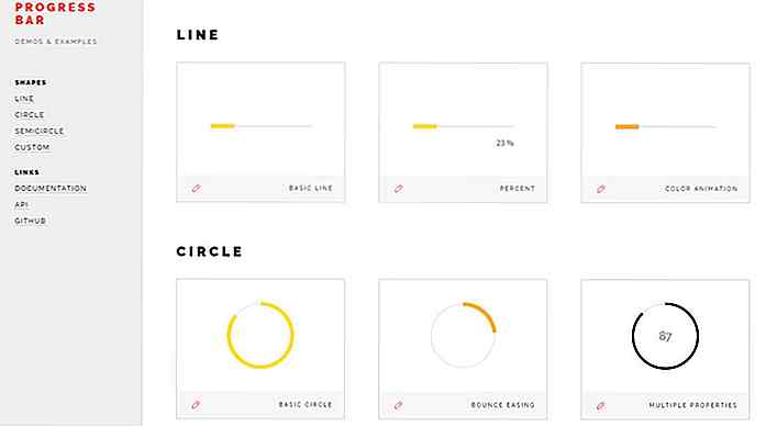 Erstellen Sie benutzerdefinierte Responsive Fortschrittsbalken mit ProgressBar.js