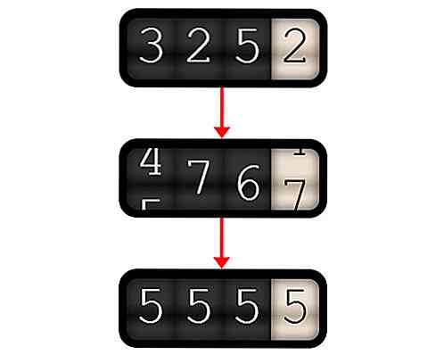 Numero più regolare di transizione con l'odometro