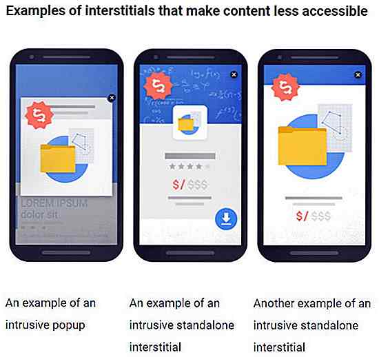 Google comenzará a penalizar a los sitios web móviles con ventanas emergentes molestas