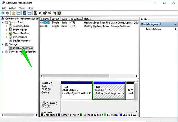 10+ problemi comuni di Windows e come risolverli