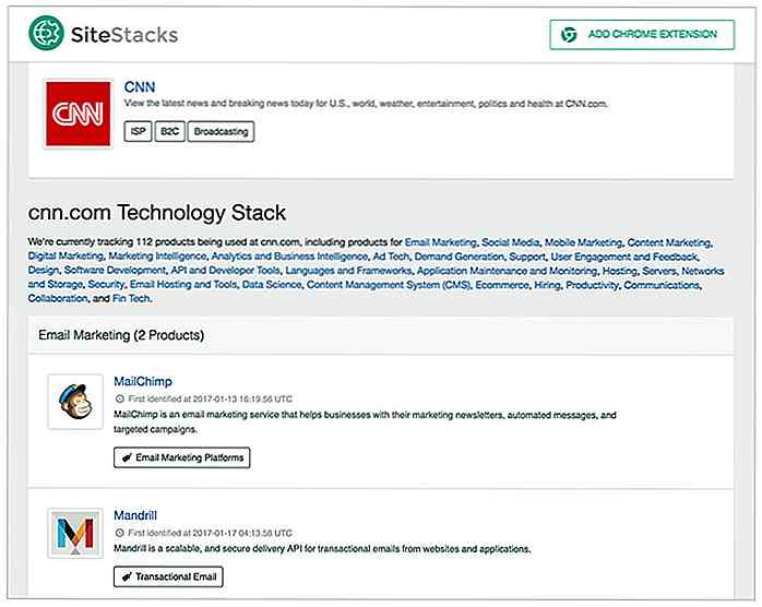 Spion på hvilken som helst nettside er Tech Stack med SiteStacks