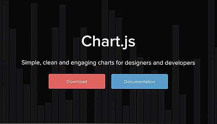 9 librerie Javascript per costruire grafici interattivi