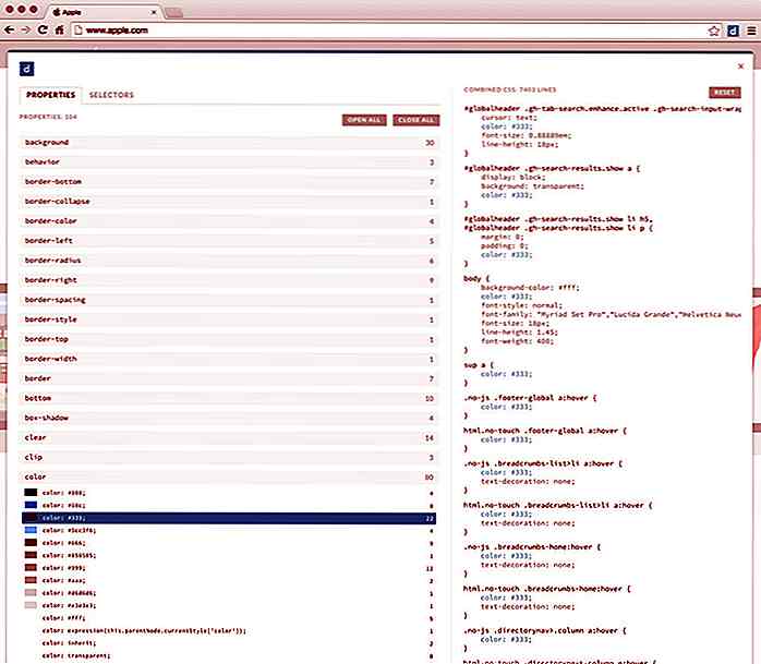Analyser eventuelle websider koder med CSS Dig Chrome Extension