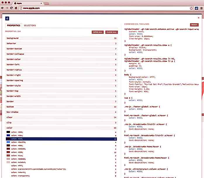 Analyseer elke website codes met CSS Dig Chrome Extension