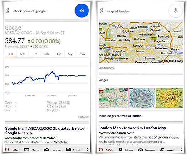 110+ Commandes vocales Google Now que vous pouvez utiliser