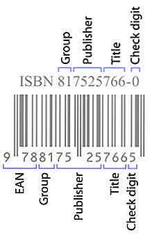 Publicación de un libro: 7 servicios rentables de autopublicación