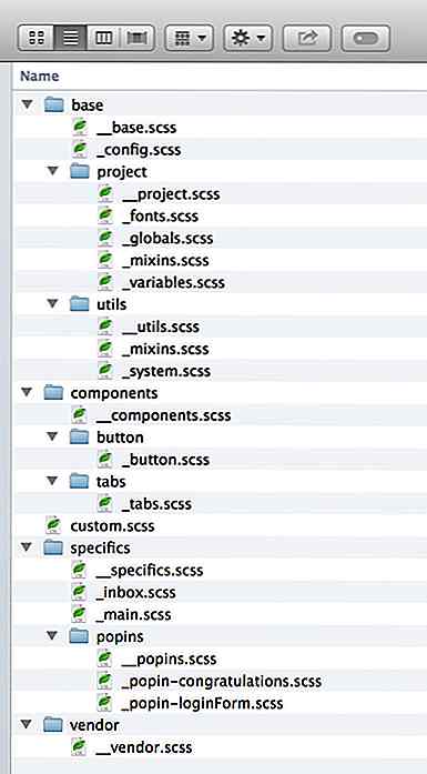 Best practice di Sass: suggerimenti e strumenti per sviluppatori