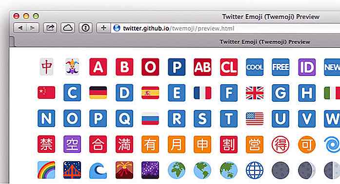 Come utilizzare le emoticon nella riga dell'oggetto Email
