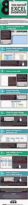 8 raccourcis Excel gain de temps [infographie]