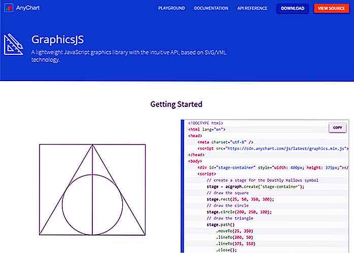 GraphicsJS le permite crear cualquier gráfico web que pueda imaginar