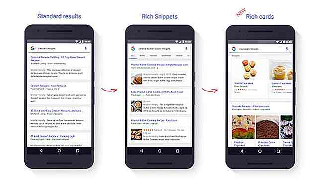 Google Rich Cards - Forbedre søkeresultatene dine for høyere klikkfrekvens og konverteringer