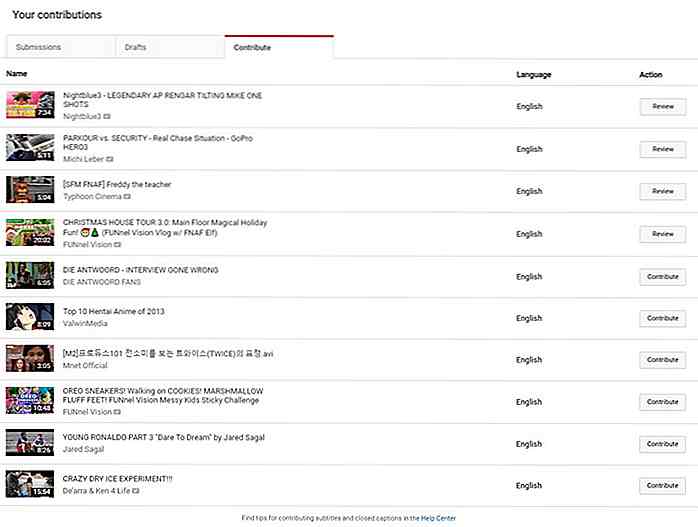 YouTube-titler og -beskrivelser kan nå oversettes