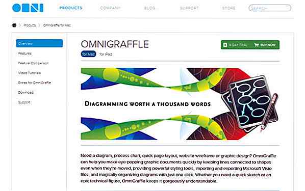 Nützliche Tools für das Wireframing und Prototyping - Roundup