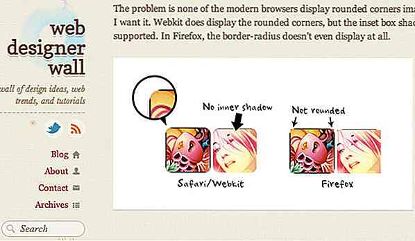 Grafica del prodotto: 6 tecniche per rendere le immagini più informative