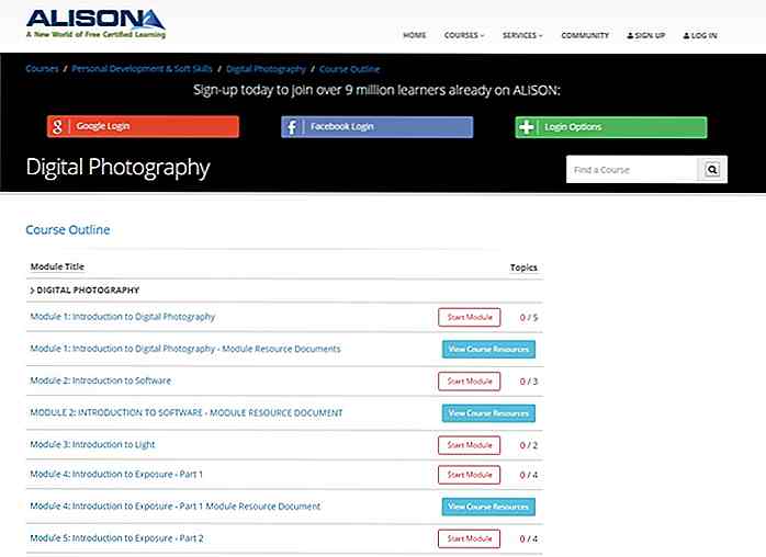 Scopri la fotografia online gratuitamente dalla Harvard University