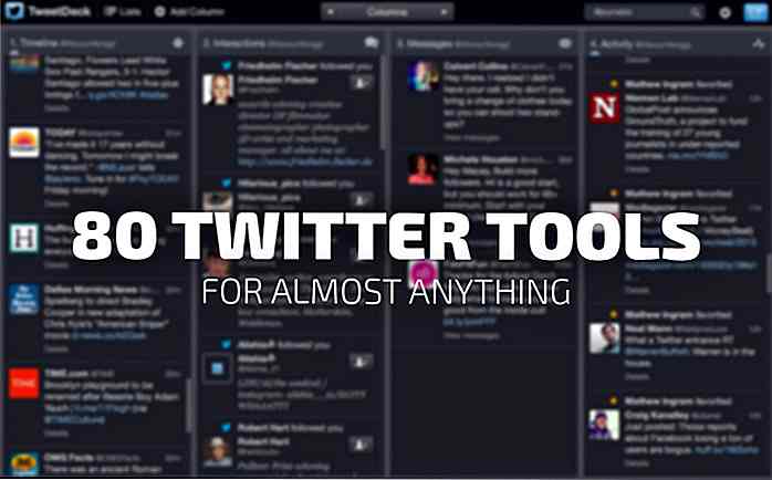 Kontroller Smartphone Apps med Twitter Hashtags ved hjelp av CtrlTwit