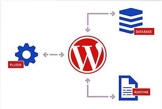 7 formas confiables de aumentar la velocidad de carga de WordPress