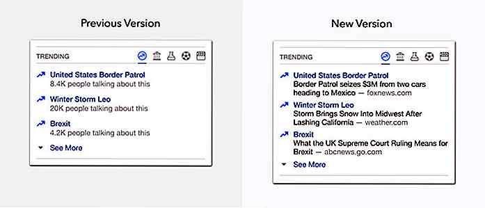 Facebook per combattere le storie false con i migliori "argomenti di tendenza"