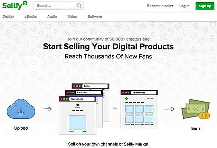 9 Indie markedsplasser for å selge designene dine