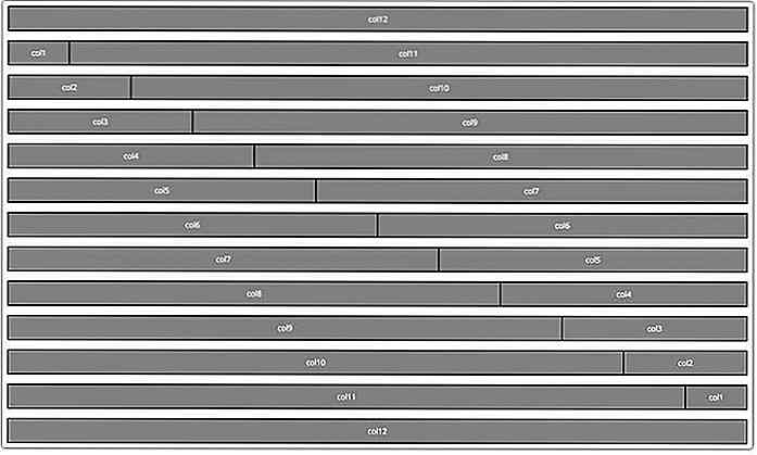 Grid.css - Un système de grille minimale pour les développeurs Web