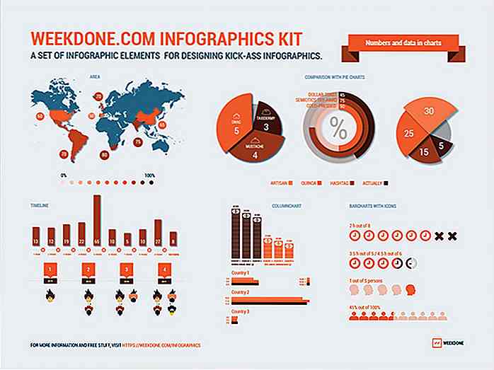 30 sjablonen & vectorpakketten om uw eigen infographic te ontwerpen