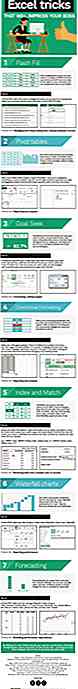 Trucos asombrosos de Excel para impresionar a tu jefe [Infografía]