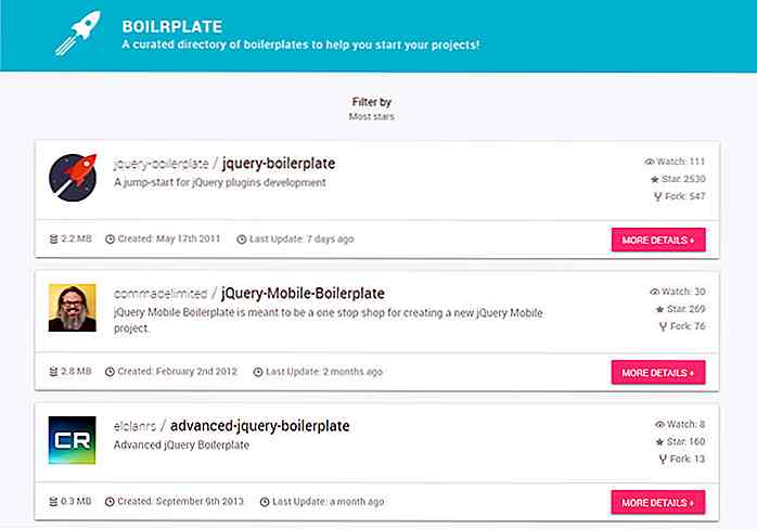 Bygg Dev Projects Faster med dette gratis Boilerplate Gallery