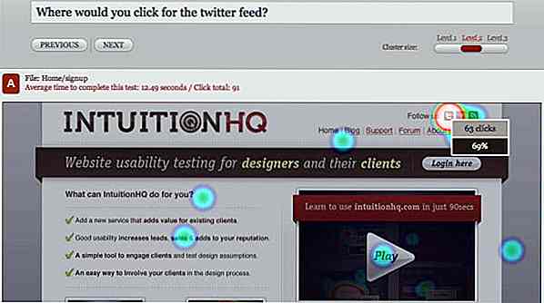 Usability Testing: wat moet u weten?