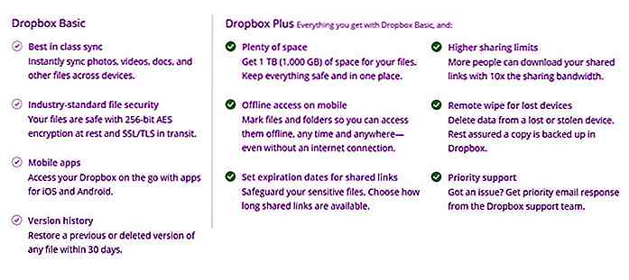 Dropbox Pro is nu Dropbox Plus.  Wat je moet weten