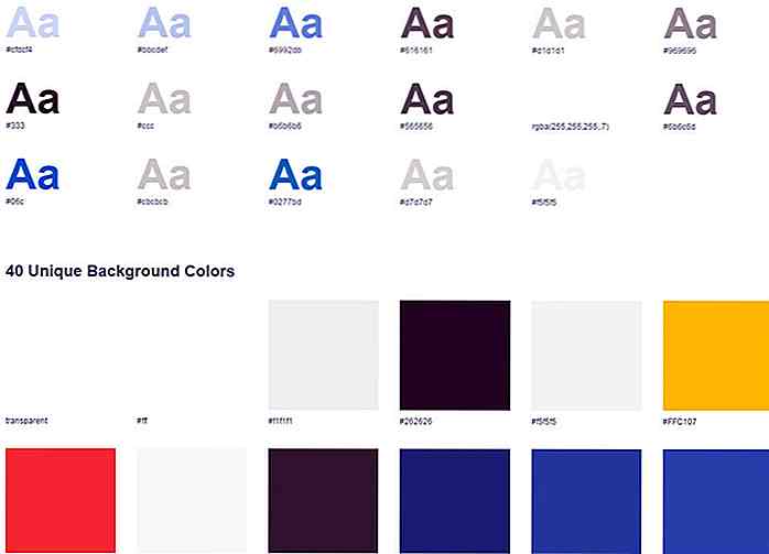 Visualizza qualsiasi foglio di stile CSS con le statistiche CSS