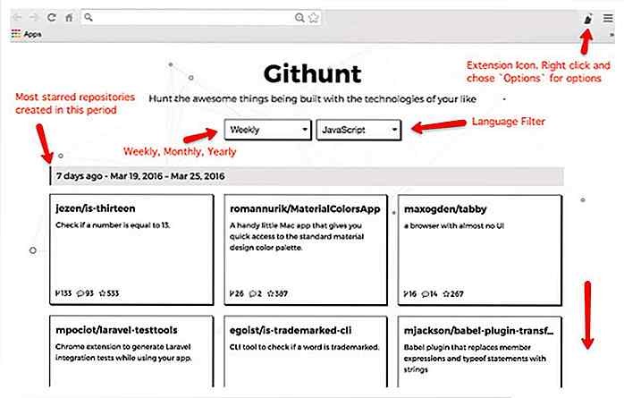 Legg til populære GitHub-prosjekter i nytt fane med denne Chrome-utvidelsen