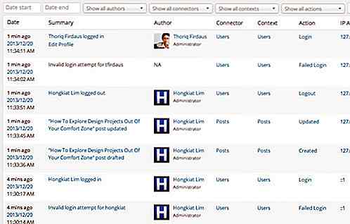 WordPress Monitoring en Tracking met Stream