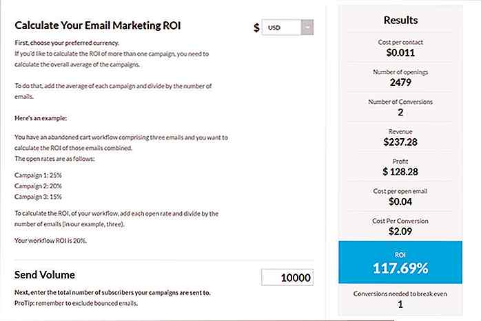 Calcule los ROI de la campaña de correo electrónico con esta herramienta gratuita