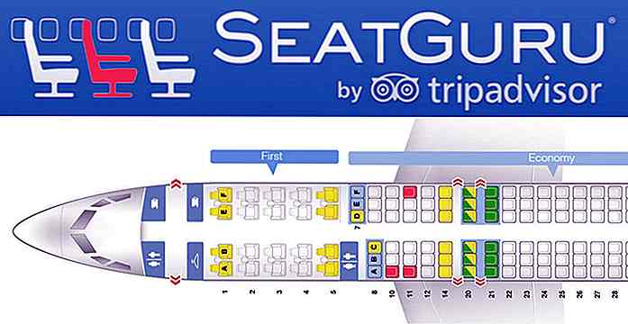 99 Airport Tips å reise som en proff