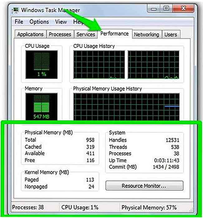 Har RAM-rengjøringsverktøy virkelig hjelp?