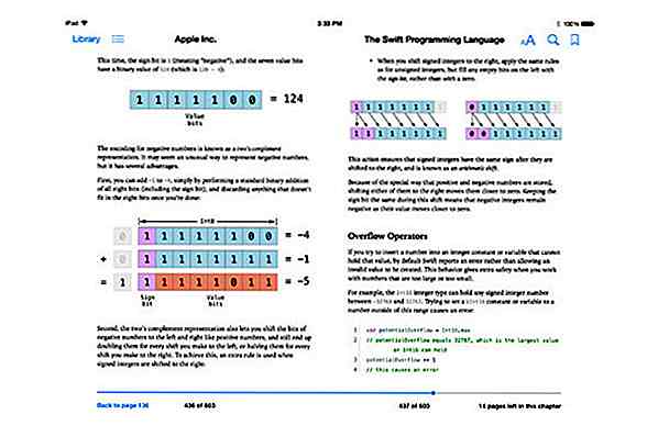 15 fuentes gratuitas para aprender el lenguaje de programación Swift