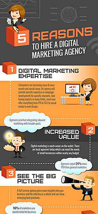 30 Cheatsheets & Infografiken für digitale Vermarkter