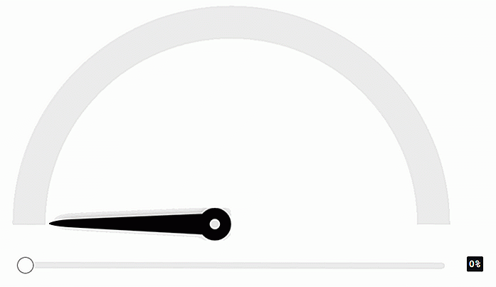 Cómo hacer un velocímetro SVG animado