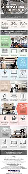 Von Raum zu Büro: 5 Transformationstipps [Infografik]