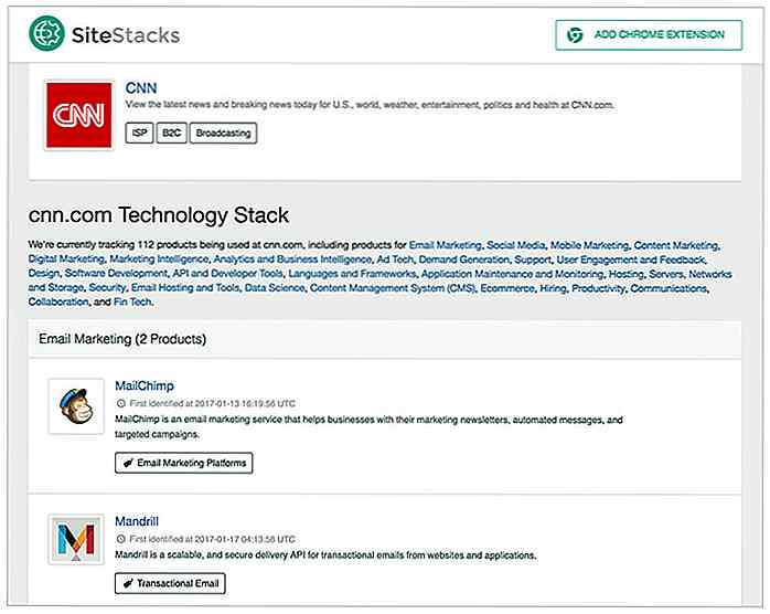 Spionieren Sie den Tech Stack einer Website mit SiteStacks aus