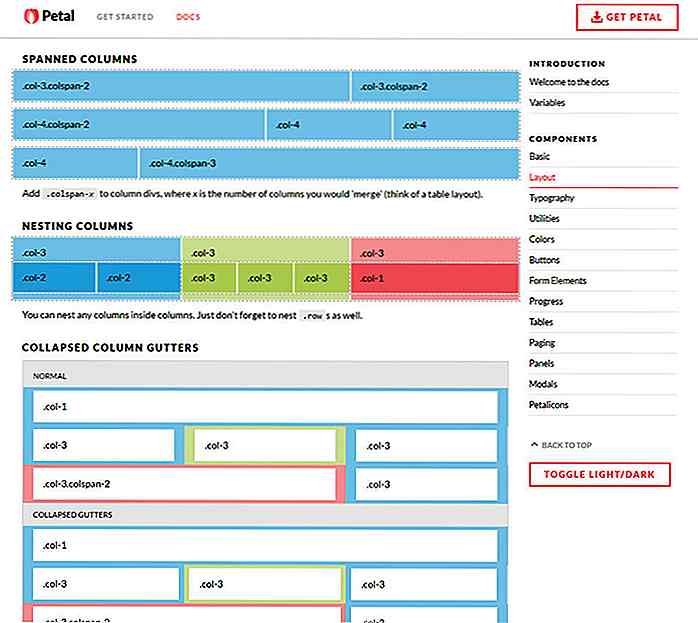 Petal er en organisert og lett CSS UI Framework kjører på mindre