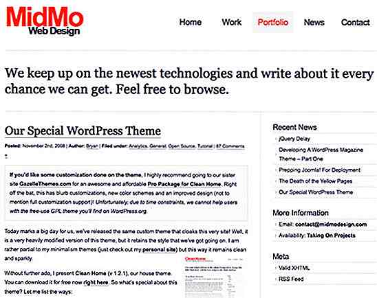 45 rene og vakre minimalistiske WordPress-temaer