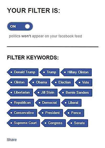 Comment faire pour supprimer les messages politiques de votre flux de nouvelles Facebook