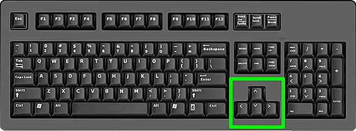 Comment contrôler Windows avec seulement un clavier
